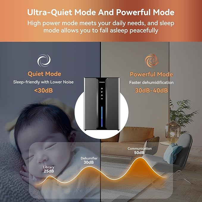 PTHRAOUTA Home Dehumidifier - Image 5