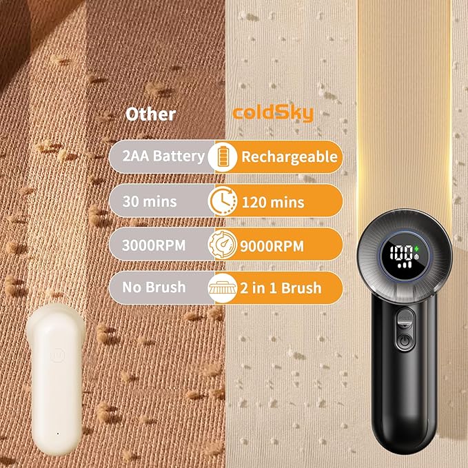 coldSky Fabric Shaver Rechargeable, 2-in-1 Electric Fabric Shaver & Lint Remover - Image 5