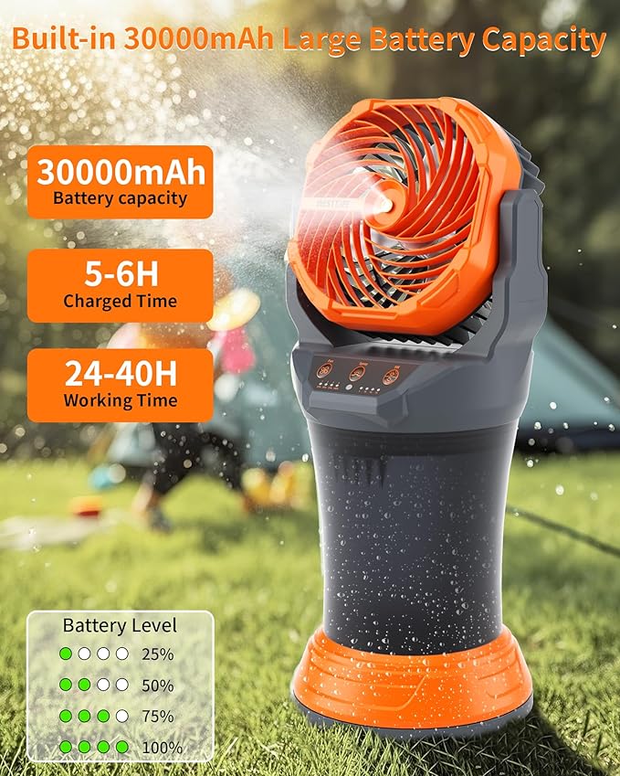 WESTTREE Portable Misting Fan - Image 2