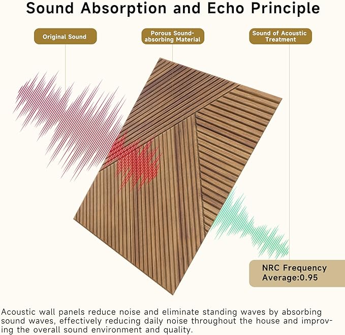Autorific Acoustic Wall Panels, 6 Pack Total Size 72 x 48 Inches, Self-Adhesive - Image 7