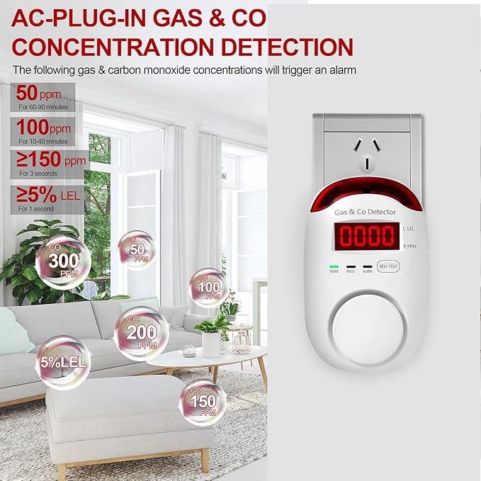 2 Packs Gas & Carbon Monoxide Detectors - Image 4