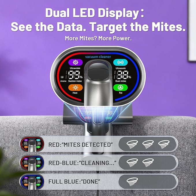 LED Display Mattress Vacuum Cleaner, 18Kpa Bed Vacuum Cleaner - Image 6