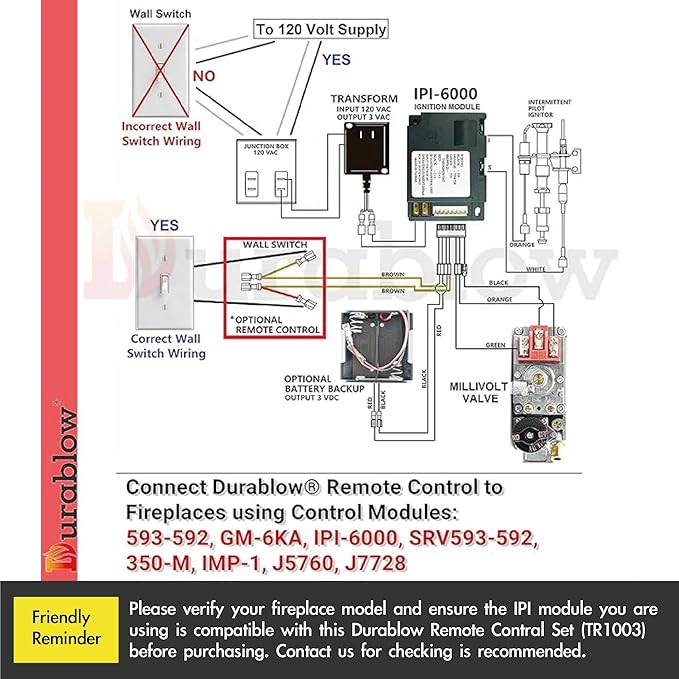 Durablow TR1003 On/Off Gas Fire Fireplace Remote Control Kit + Thermostat + - Image 4