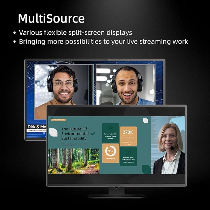 Osee GoStream Deck Pro HDMI Live Stream Switcher, Video Mixer Switcher 6 HDMI - Image 4