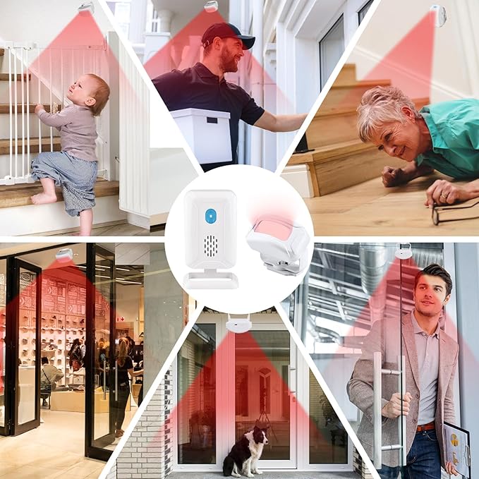 Greencycle Motion Sensor Doorbell, Door Chime - Image 8