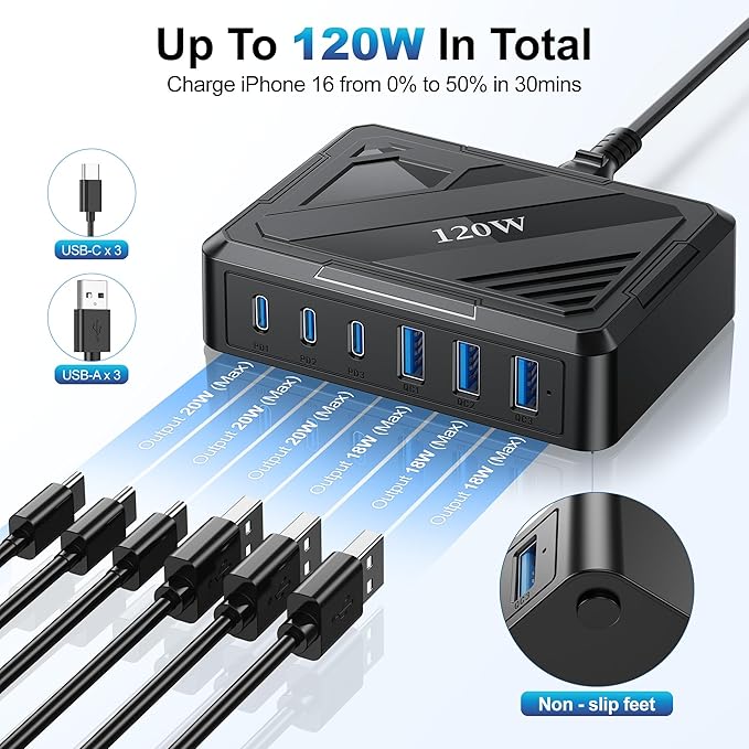 MaxLax 120W 6-Port USB Desktop Rapid Charging Station, 3 USB-C Ports + 3 USB-A - Image 3