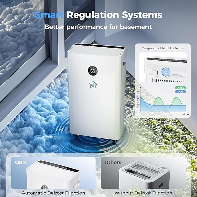6, 500 Sq Ft Smart Home Dehumidifier - Image 4