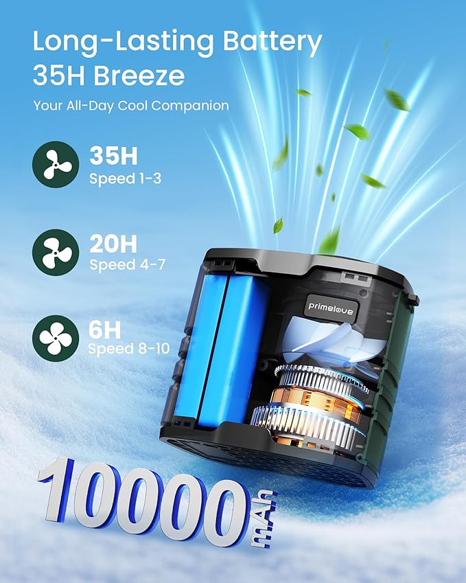Primelove 10000mAh Portable Waist Rechargeable Fan, Clip on Belt Fan - Image 2
