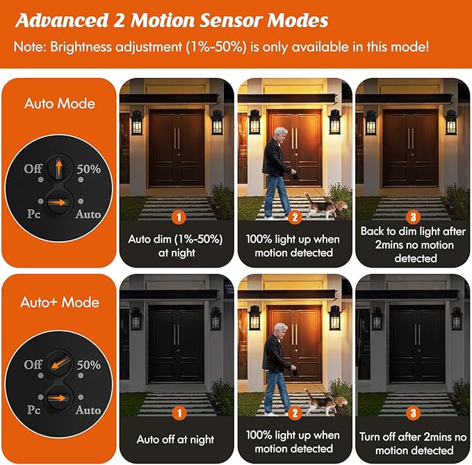 Motion Sensor Outdoor Light Fixture Wall Mount, Dusk to Dawn Oil-Rubbed Bronze - Image 2
