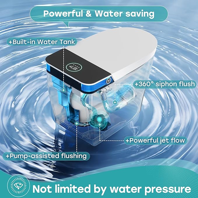 HOROW Artistic Smart Toilet - Image 3