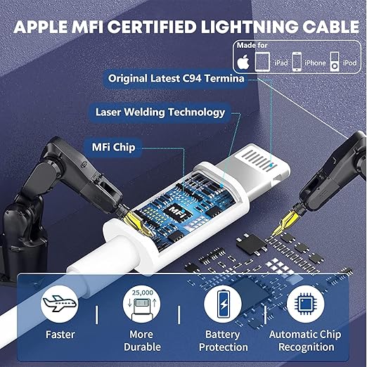 iPhone 14 13 Charger - Image 4