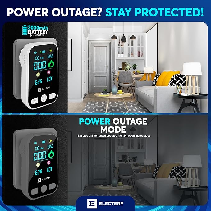 4‑in‑1 Upgraded Natural Gas Leak Detector & Carbon Monoxide Detectors Plug‑in - Image 7