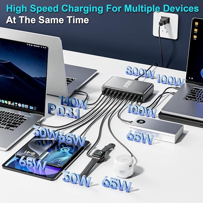 800W USB C Fast Charger Block, 10 Port USB Charging Station, GaN Ⅲ Pro Double - Image 2
