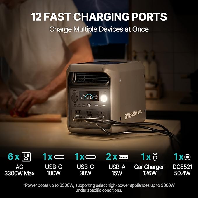 DABBSSON 2048Wh Solar Generator - Image 2