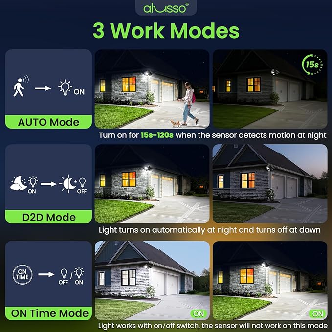 ALUSSO LED Security Lights Motion Sensor, 25W 2000LM Flood Lights Outdoor - Image 3