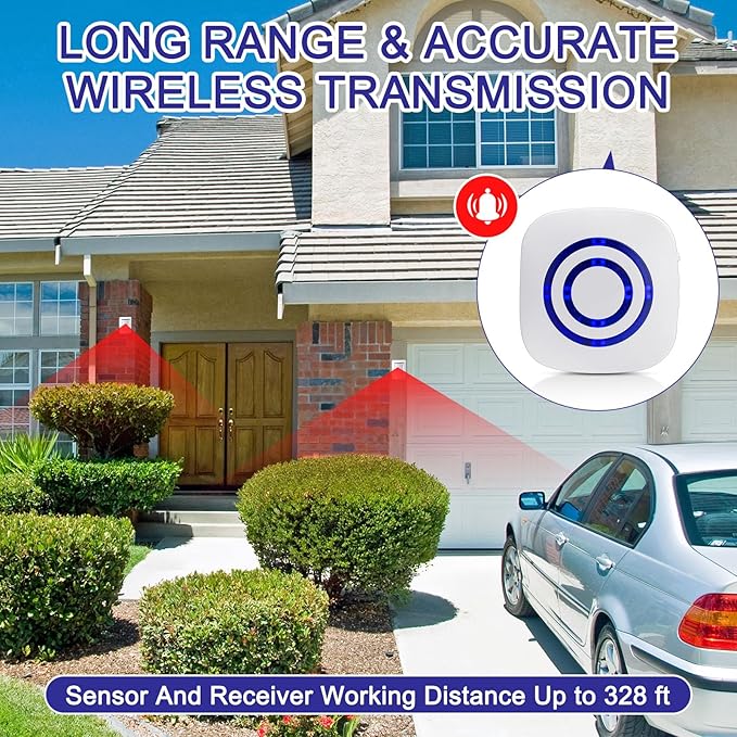 Mimorou Motion Sensor Alarm Wireless Driveway Alarm Indoor Home Motion Detector - Image 5