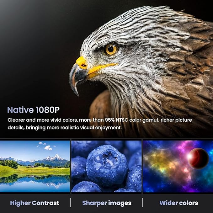 HOMPOW Projector, Native 1080P Full HD Bluetooth Projector - Image 2