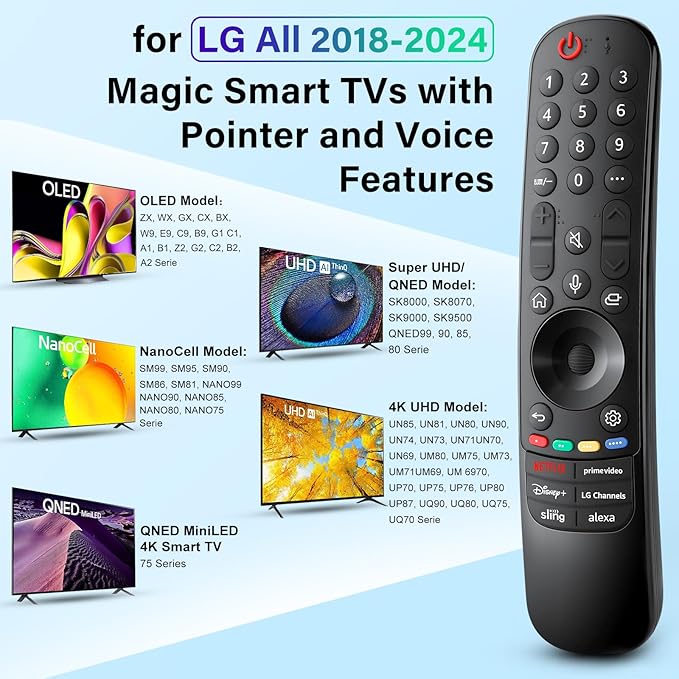 Universal for LG-TV-Magic-Remote-Control-Replacement UHD OLED QNED NanoCell - Image 2