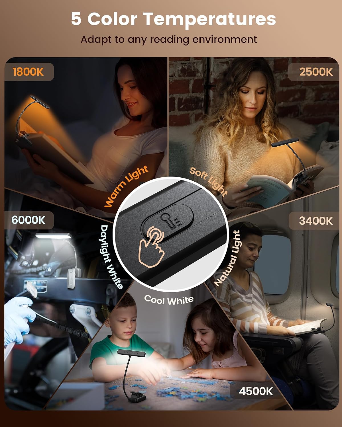 Glocusent 26 LED Reading Lights for Books in Bed, Ideal Gifts for Reader | Rechargeable Book Light, Eye Caring 5 Amber Colors Stepless Dimming, Travel Lightweight Clip-on, Book Lovers Men Women Kids