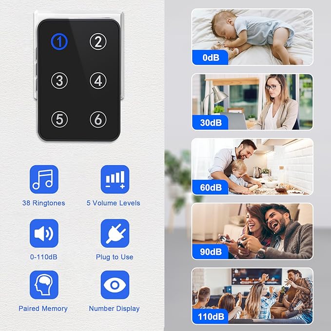Wireless Caregiver Pager Call Button Nurse Call System 500Ft Range - Image 5