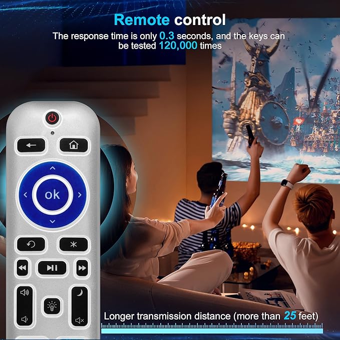 2 Pack Backlit Remote Control Only - Image 6