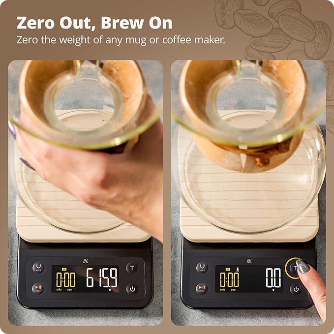 Greater Goods Coffee Scale - Image 6