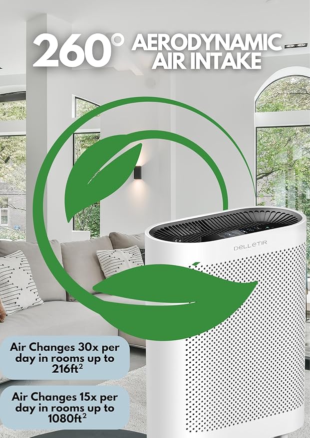 DELLETIR Office Air Purifier - Image 4