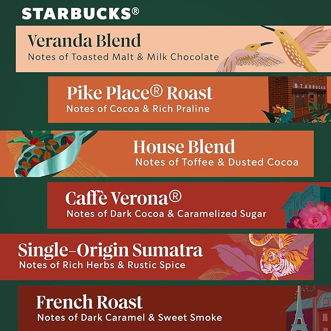 Starbucks K-Cup Coffee Pods, Starbucks Blonde, Dark Roast and Flavored Hot or - Image 5