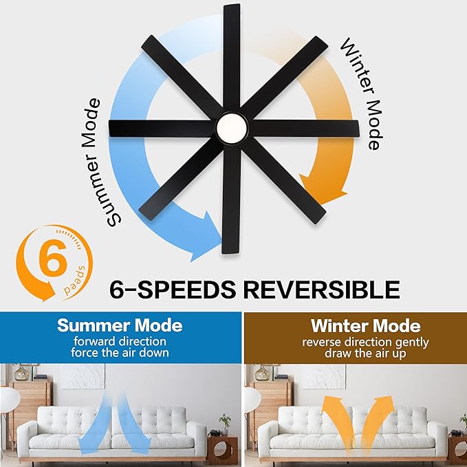 WINGBO 72" Large DC Ceiling Fans - Image 3