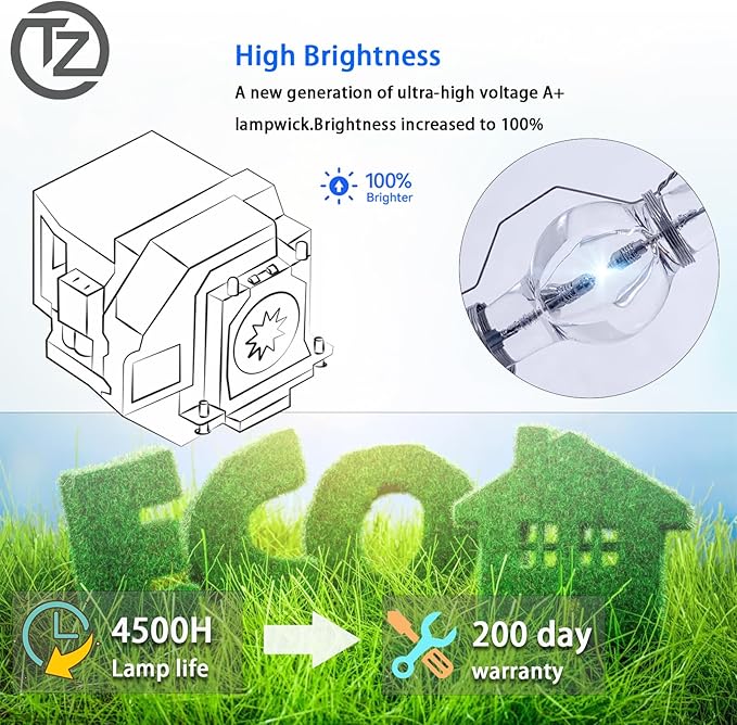 TZRSQL NP12LP 5811100818-S for NEC NP4100 NP4100W NP4100-09ZL NP4100W-06FL - Image 3