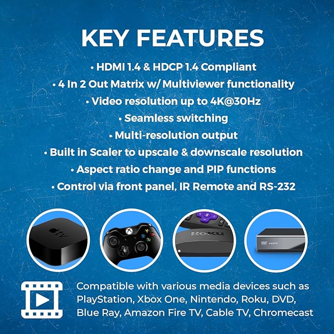 OREI Quad Multi HDMI Viewer 4 in 2 Out, HDMI Matrix Switcher 4 Ports Seamless - Image 7