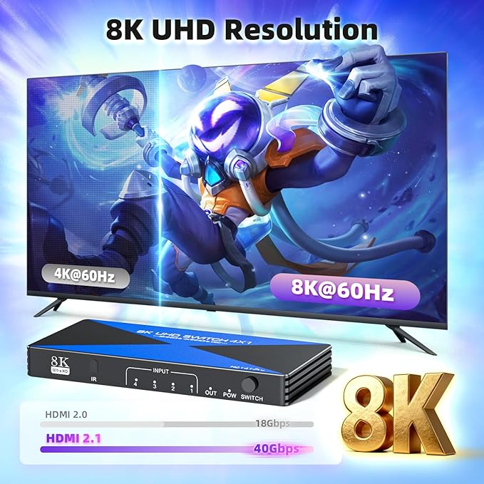 ALYYDBG 8k@60Hz HDMI Switch 4 in 1 Out Supports 4K@120Hz Dynamic HDR10+ HDCP - Image 3
