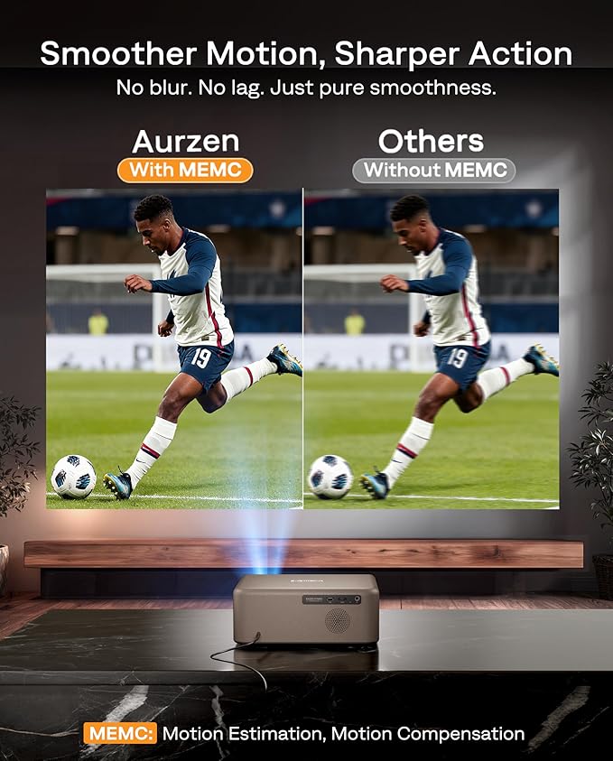 Aurzen EAZZE D1 MAX Upgraded Google TV Smart Projector 4K Supported, - Image 4