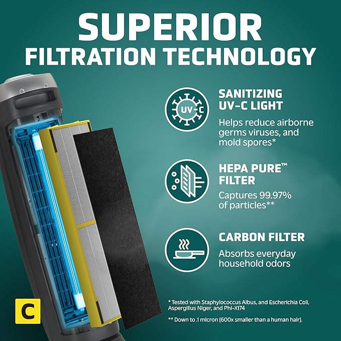 GermGuardian 3-In-1 HEPA Air Purifier - Image 3