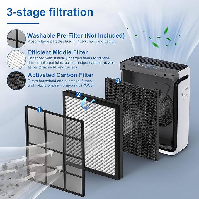 NXBHG Vital 100S Replacement Filter Compatible - Image 4