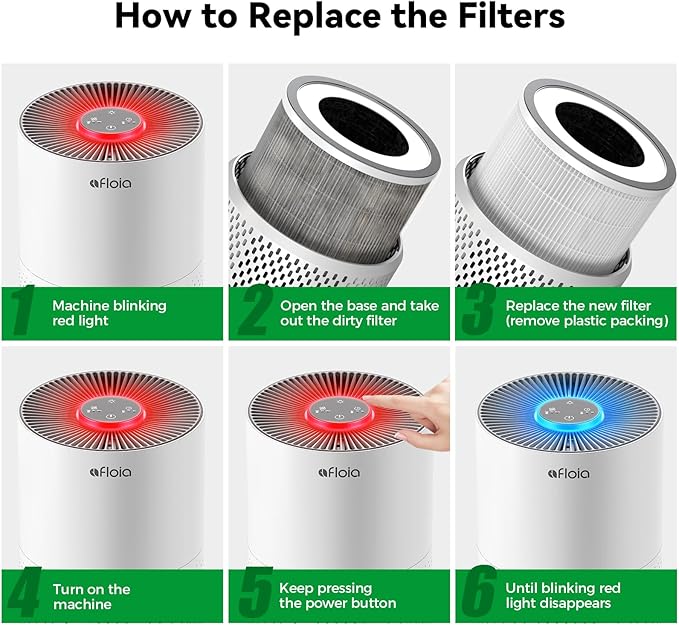 Afloia Pet Allergy Filter, Compatible - Image 7