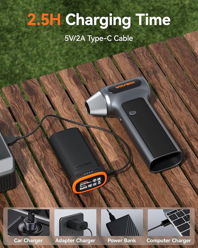 WOLFBOX MF200 Compressed Air Duster - Image 7