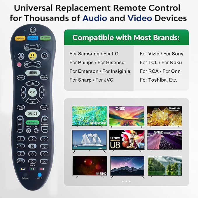 Universal Remote Control Replacement - Image 2