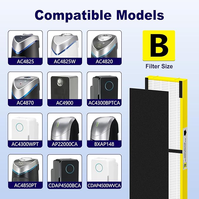 PETOX 4 Pack FLT4825 HEPA Filter B Replacement Compatible - Image 2