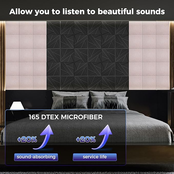 BSHEAD 10 pcs 165dtex Microfiber Acoustic Panels ，Self-Adhesive Soundproof Wall - Image 2
