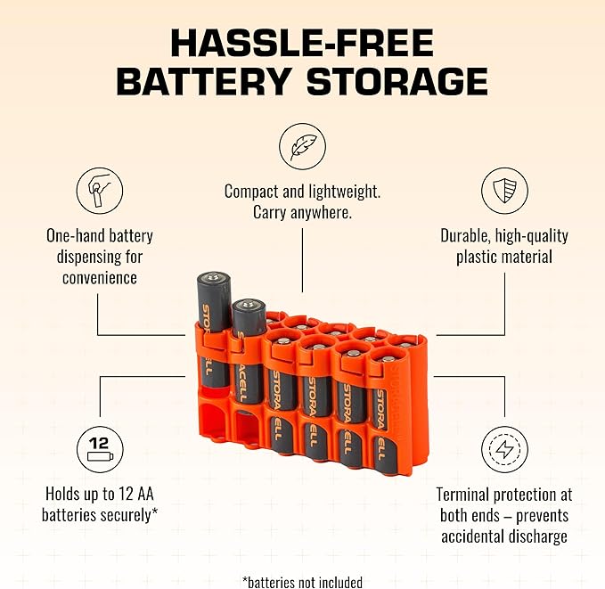 Storacell AA-12 Battery Storage Caddy and Dispenser, Holds 12 AA Batteries - Image 4