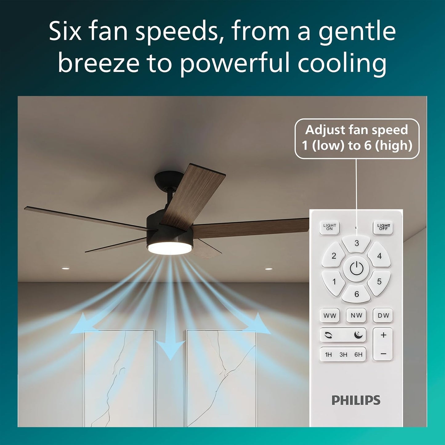 PHILIPS Indoor Ceiling Fan, Dark, with Bright LED Light, 2650 lm, 5 Blades, 5400 CFM, 6 Speeds, 2 Airflow Modes, Selectable White Light, Dimmable, Reversible Blades
