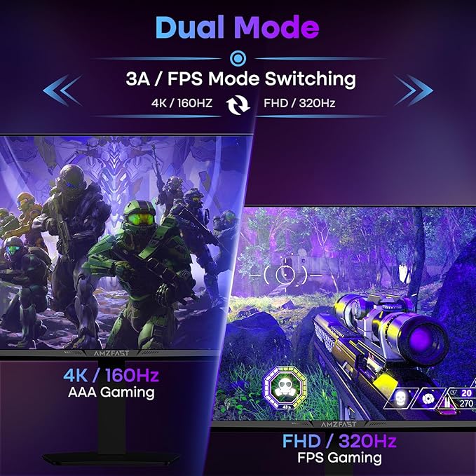 Amzfast 27’‘ 4K Gaming Monitor HDR 400, UHD 160Hz 144Hz | FHD 320Hz 300Hz Dual - Image 3