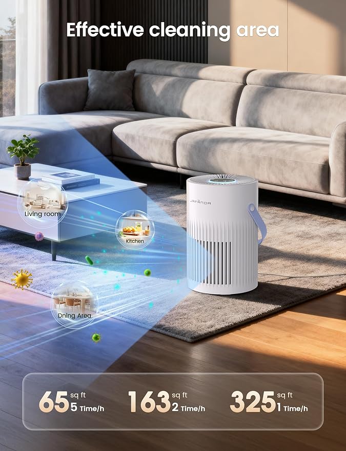 Air Purifer for Home, True HEPA Air Purifier for Bedroom, Air Cleaner for Pet - Image 5