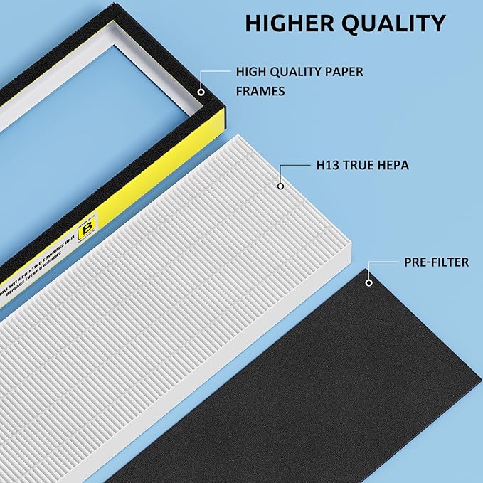 Hfunmo Filter B, FLT4825 Filter Replacement - Image 3