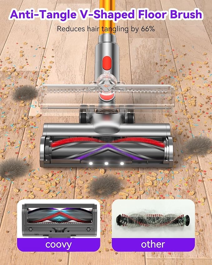 Coovy SU7 Cordless Vacuum Cleaner 580W 50Kpa 80 Minutes Runtime Stick Vacuum - Image 5