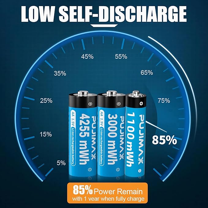 PUJIMAX Rechargeable AA Batteries Lithium - Image 6