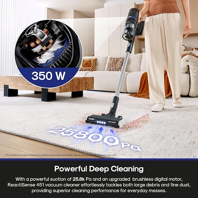 Eureka Cordless Vacuum Cleaner, Anti-Tangle Brushroll, Rechargeable Stick Vacuum - Image 5