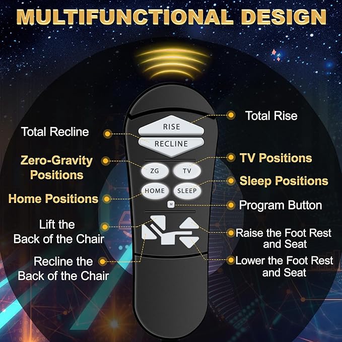 ZKAD-5 5 Pin Lift Chair Remote Only Fit - Image 5