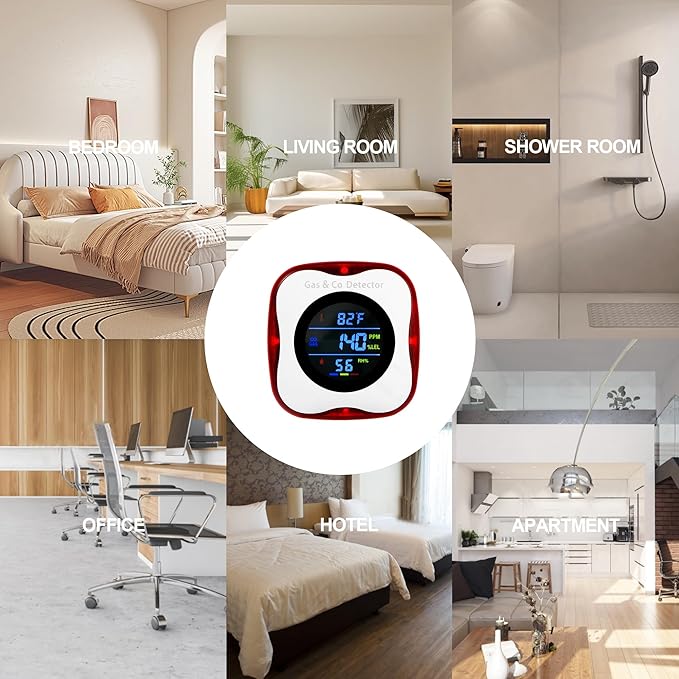 3 Packs Combination Gas & Carbon Monoxide Detectors, Plug in Carbon Monoxide - Image 6